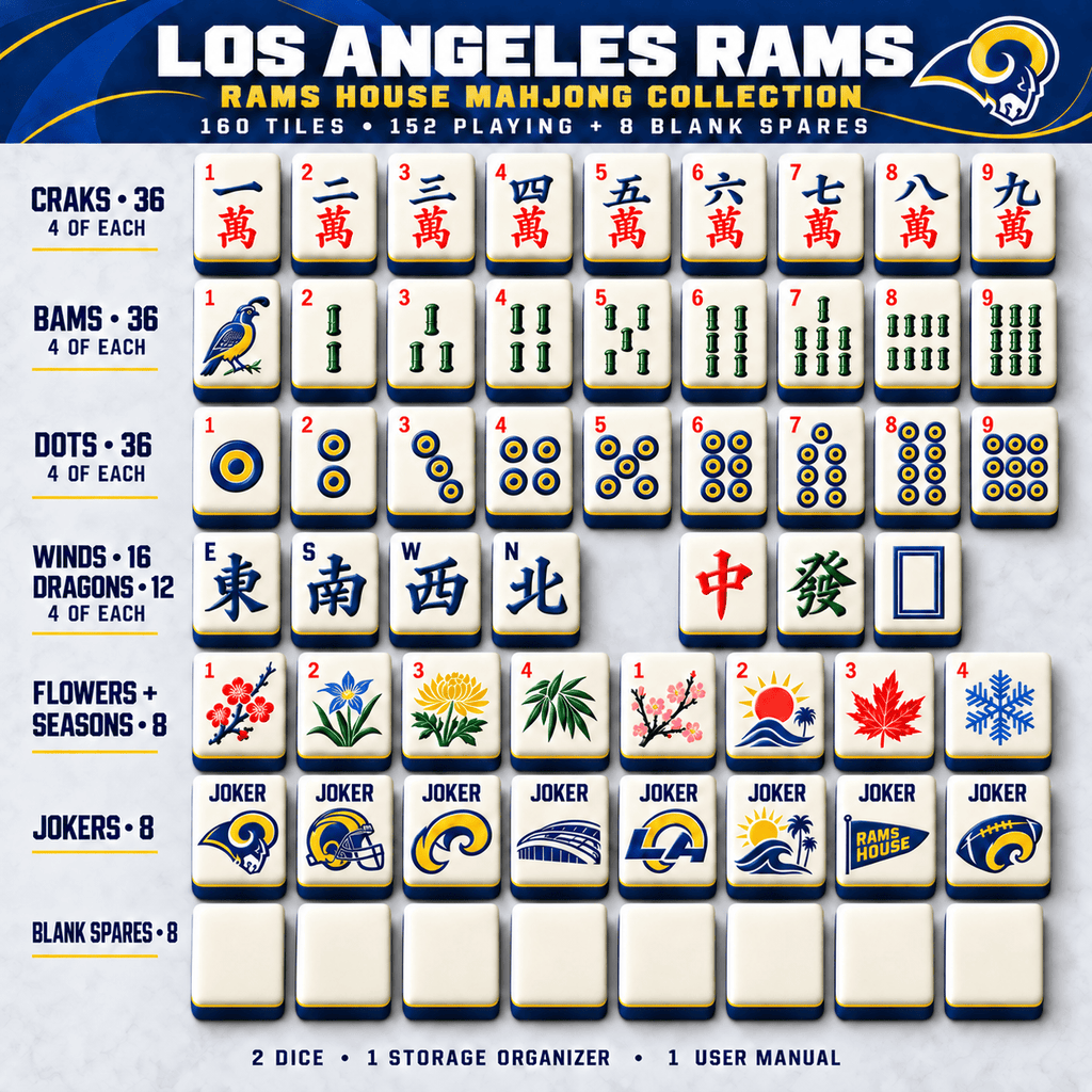 Premium LARS Mahjong Tiles Set PVNA